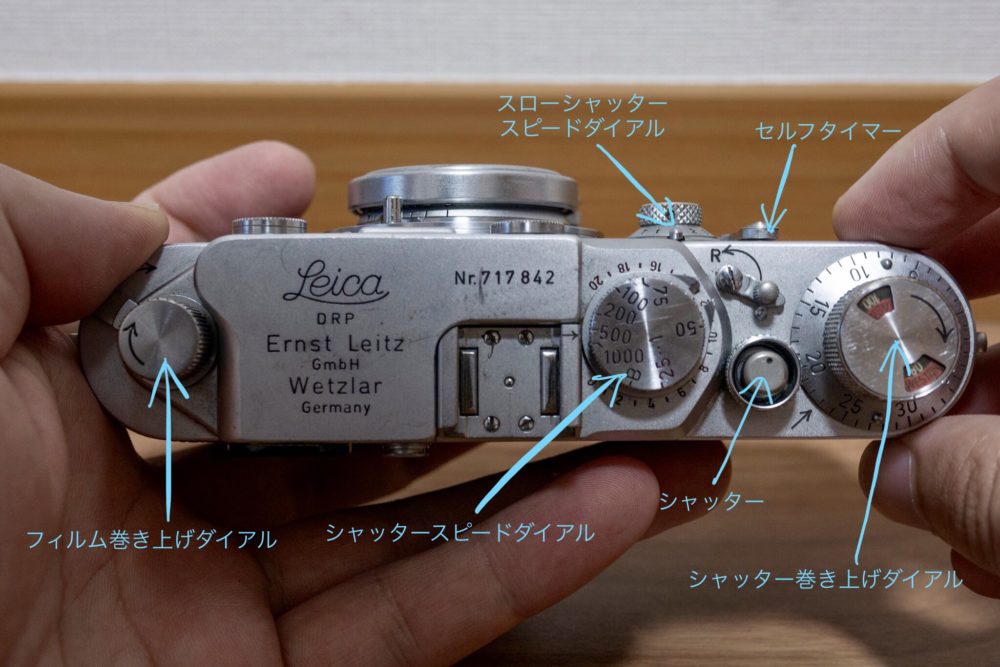 Leica Ⅲfの使い方   Travelingram