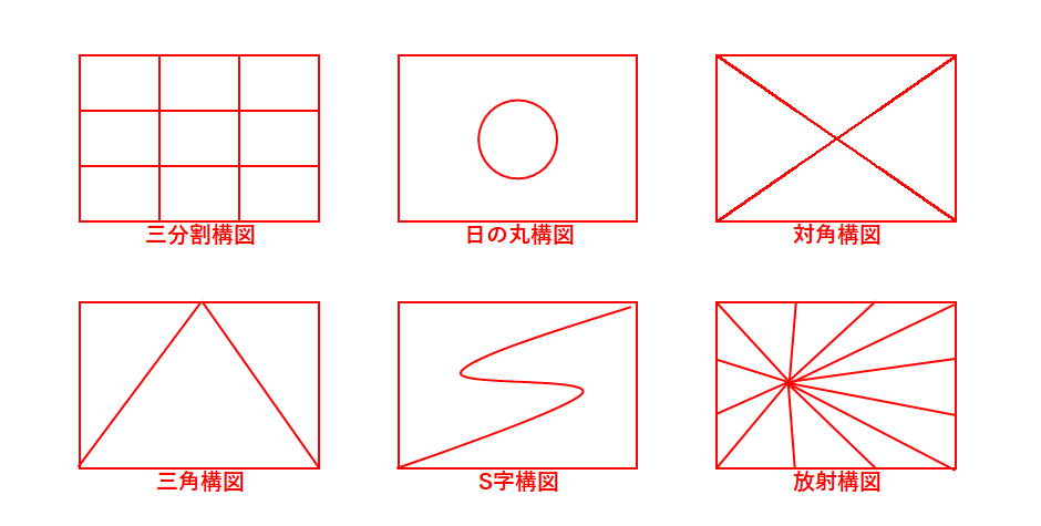 最も欲しかった 正方形 構図 1404 正方形 構図 イラスト